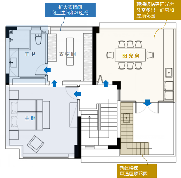 高层高户型怎么搭二层会塌么_高马尾怎么扎不塌图解(2)