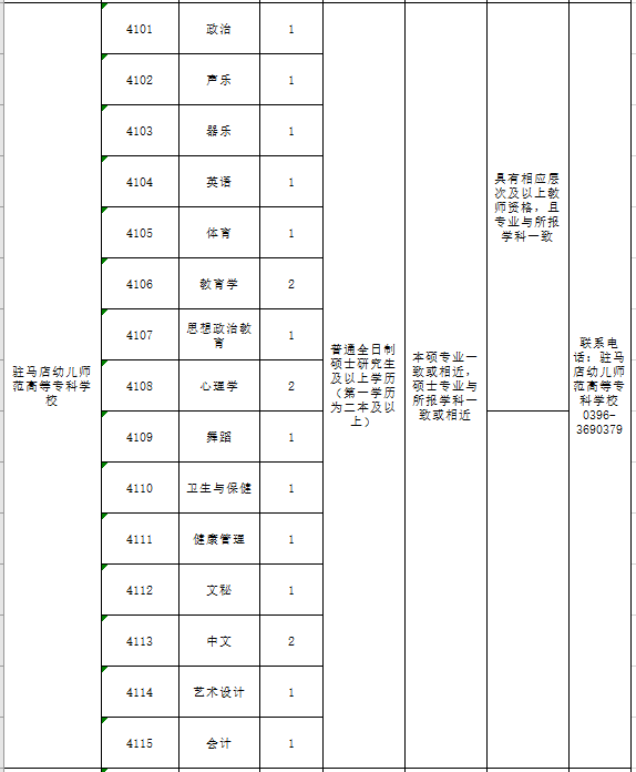 正阳县人口多少人口_轰动 正阳大事件 明天正阳这些地方将聚集一大批正阳人