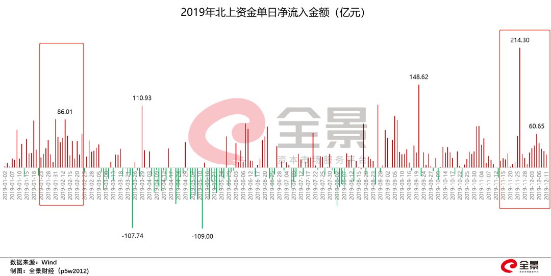 昆山2020gdp突破4000亿_昆山龙哥(3)