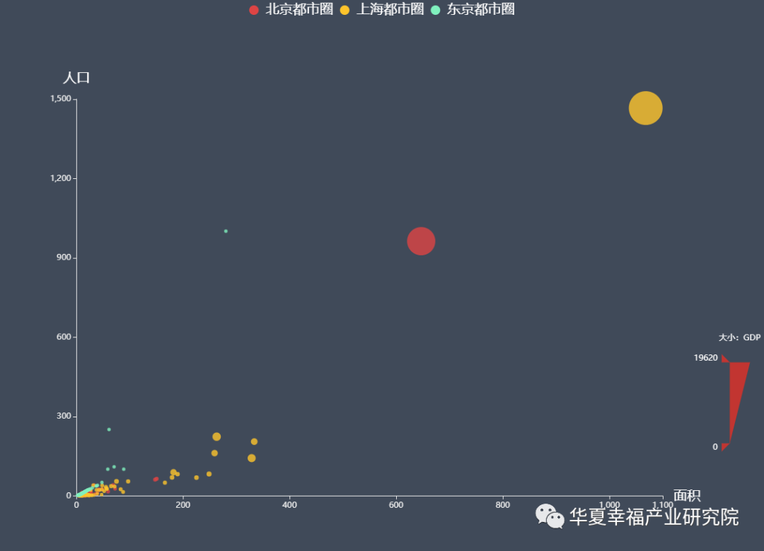 济南市中区人口结构分析_济南市中区规划图(2)