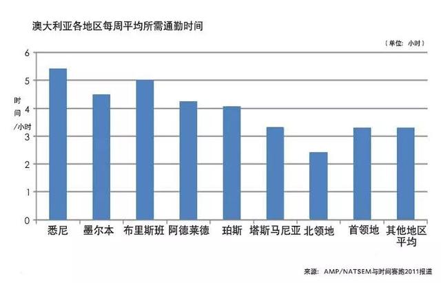 各国人口鄙视链_鄙视图片手势(2)