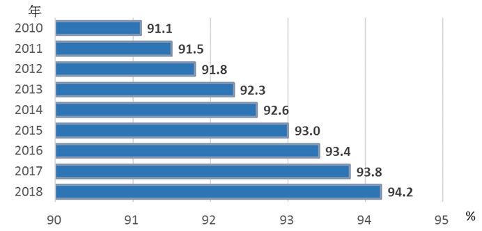 youtube热议中国2020年gdp_有机构预测,10年后印度的GDP可超日本,印度的目标却是我国(3)