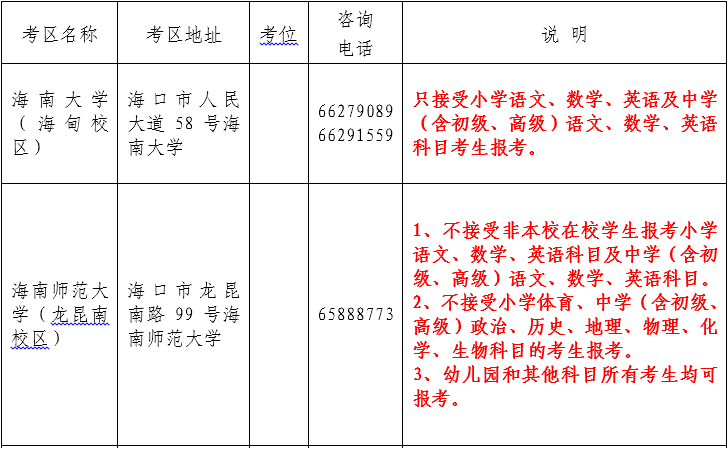 教师资格证面试正在报名中!现场审核、照片要