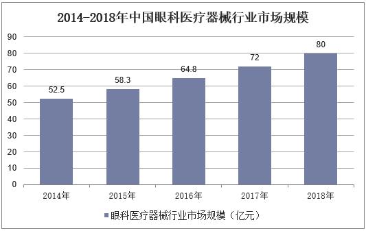 人口对市场需求的影响_人口普查(2)