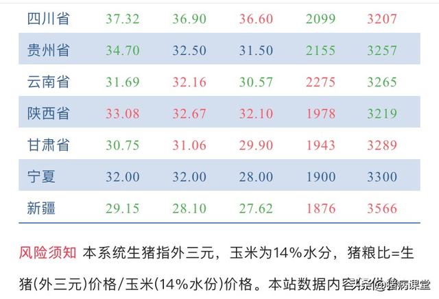 2019年饲料排行_品牌榜 2016 2017年饲料十大品牌排行榜 投票结果公布