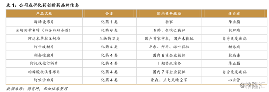 爆雷！海正药业（600267.SH）巨额计提13亿遭问询，股价跌近7%