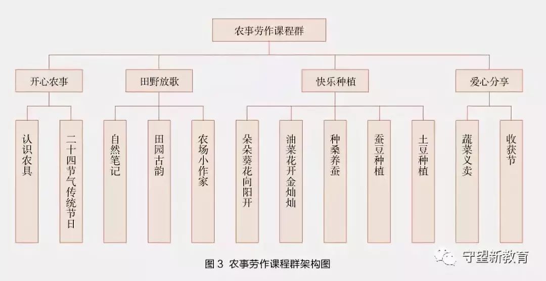 文章配图-7