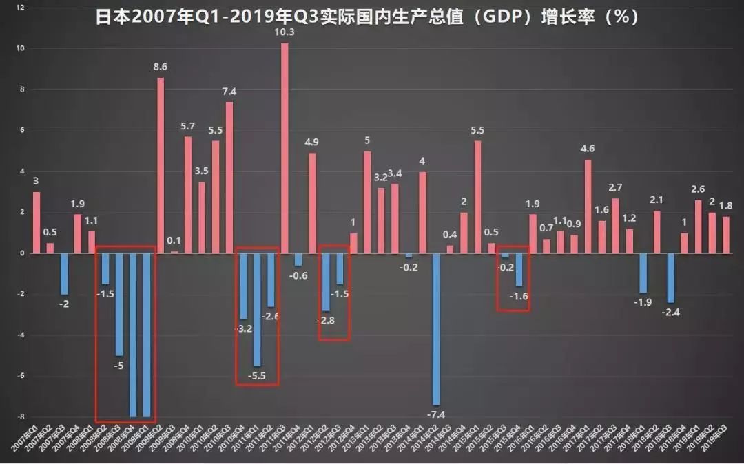 日本gdp包括海外资产么_日本到底强大到了什么地步 真相如此赤裸裸(2)