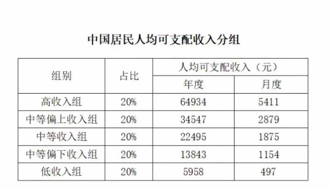 农村自建房没有计入gdp吗_轻钢容易生锈 寿命短 绿申建科告诉你真相(2)