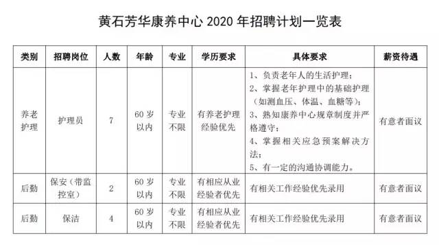 黄石市人口有多少_黄石市人民政府 2018年黄石市1季度地价动态监测分析报告