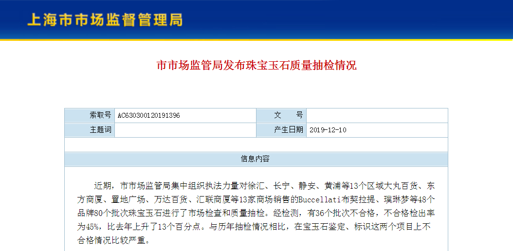 36批次珠宝玉石抽检不合格,周六福,英皇珠宝,佐卡伊上榜