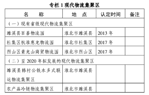 淮北煤矿2021gdp_合肥一季度GDP超六安 宣城 淮南 淮北 铜陵 池州 黄山之和(2)