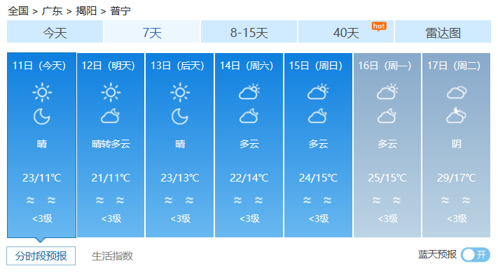 什么时候天气回温 8621c12437f645f7a50a8cbba9ef4356.png