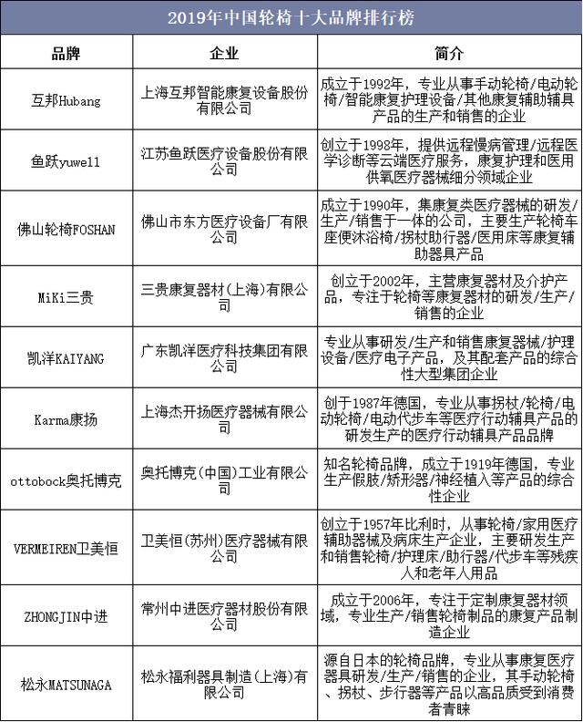 宝鸡市市人口2019总人数口_宝鸡市太阳市鸟瞰图(3)