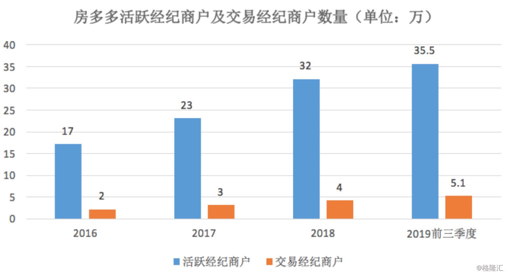 前三季度gdp江阴对昆山_重庆2020年前三季度GDP排名出炉,追上深圳还需多久(3)