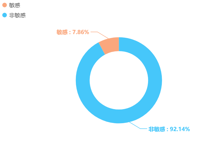 2019年热点新闻排行_2019年金融行业热点事件排行榜
