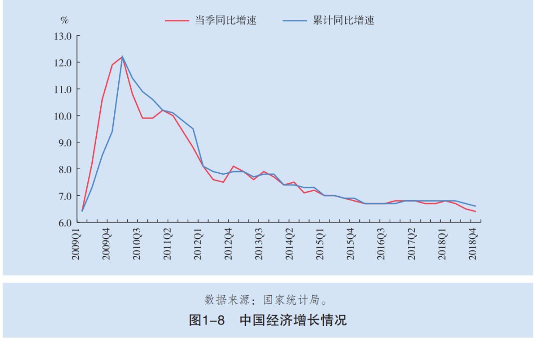 GDp怎样才能翻番_转生成蜘蛛又怎样(3)