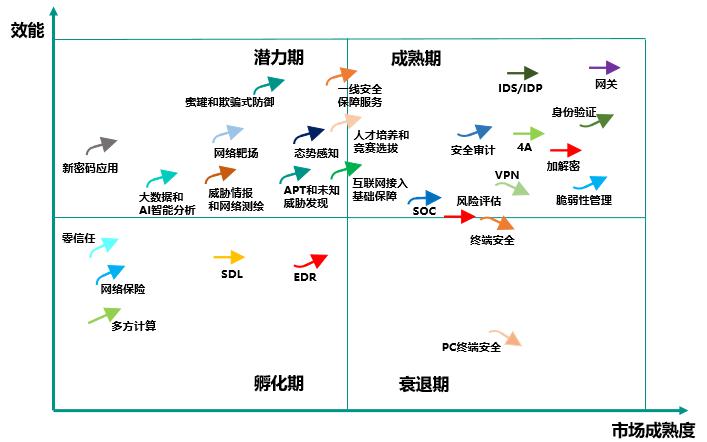在经济学中商品总量是指_商品图片(3)