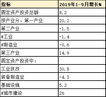 江门经济总量怎么样_江门海信电子厂怎么样(2)