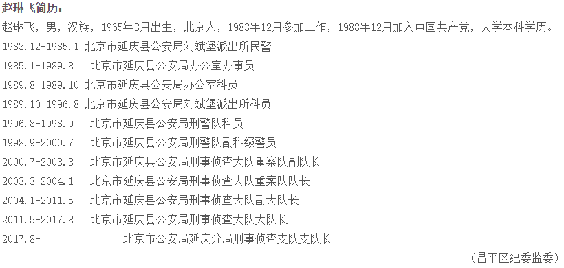 延庆刑侦支队长赵琳飞派出所副所长雷占国涉嫌严重违法接受监察调查