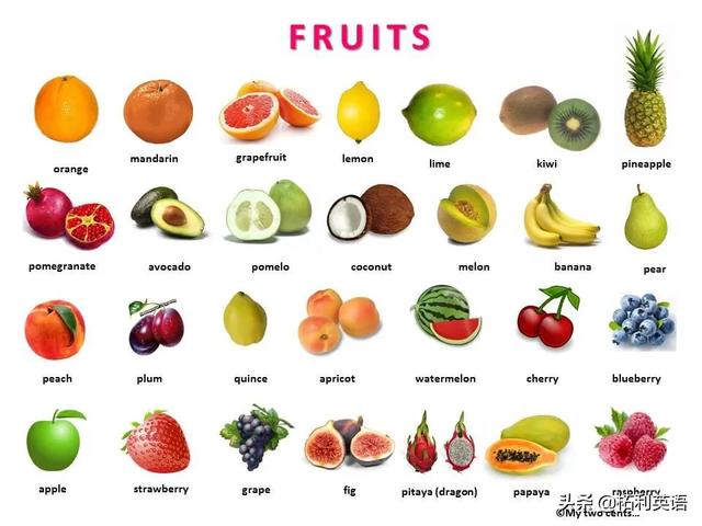 幼儿英语水果单词大全,英语水果单词100个