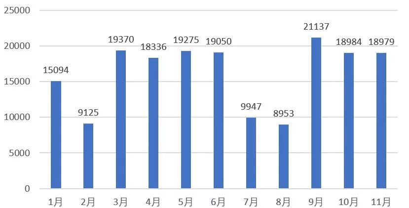 统计学求平均人口数_人口统计学的图片