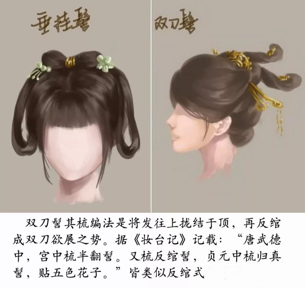 涨知识|中国古代女子发型演变史_头发