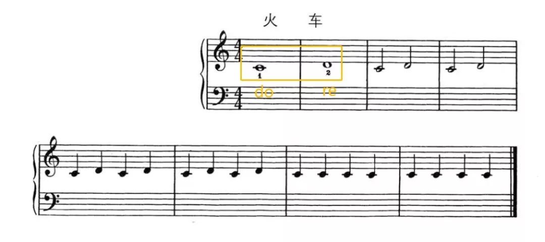 怎么识谱教程 a32875159a3e4d08aeaf68ec424e59f9.jpeg