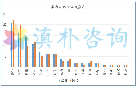 五华县gdp_五华县地图