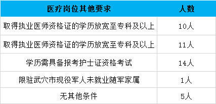 2020年黄冈市各县市人口_黄冈市地图(2)