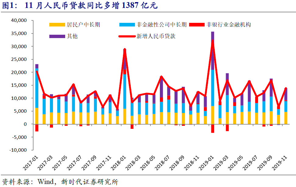 连云港2019年经济总量_连云港经济技术开发区(3)