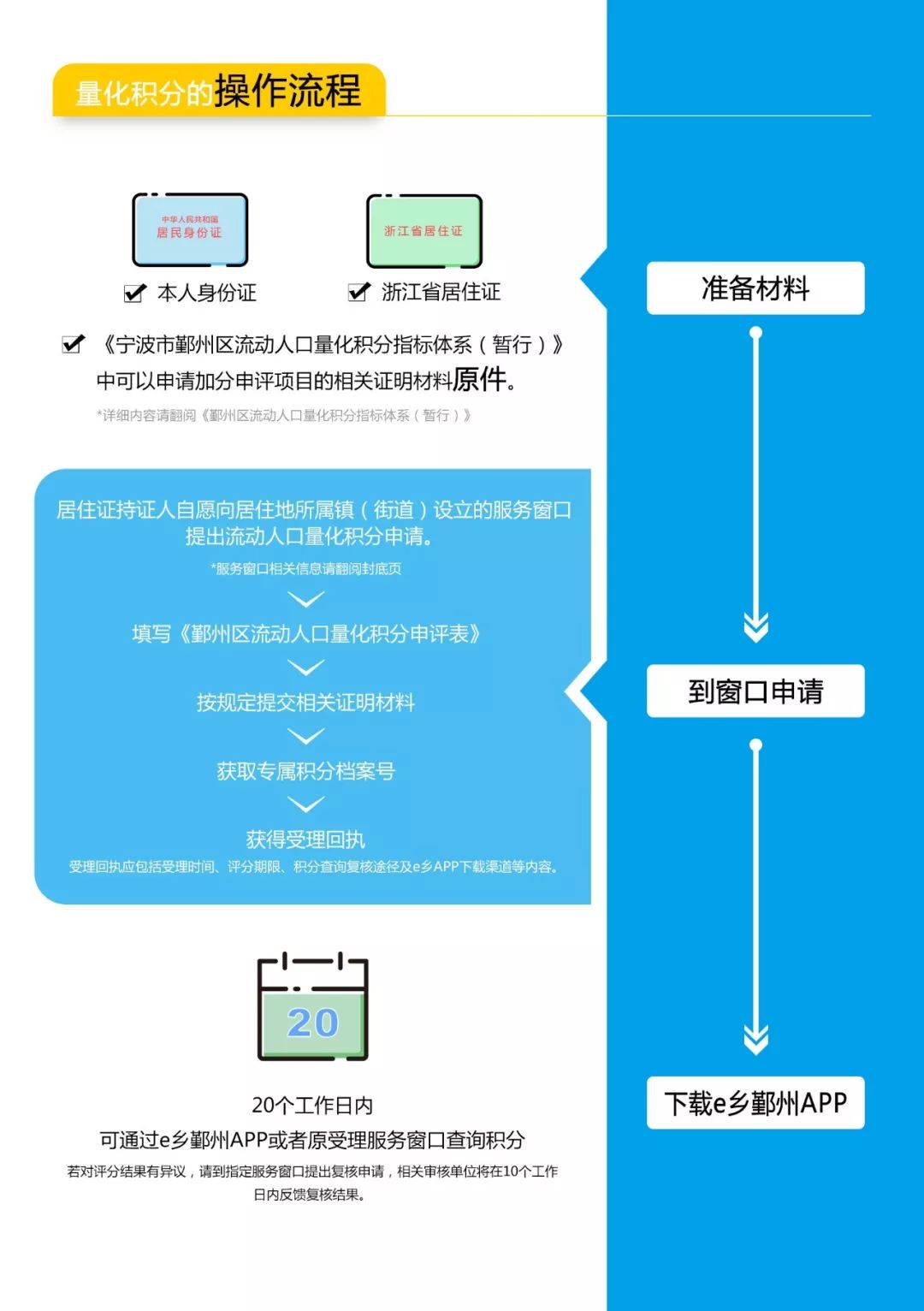 人口量化_量化交易