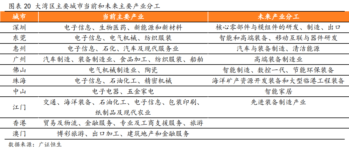 广深佛莞gdp排名_广东GDP数据 广东2016年GDP突破8万亿元大关 广深佛莞增百亿