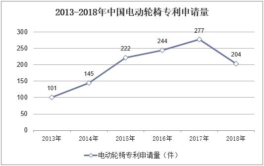 佛山人口现状_佛山地铁