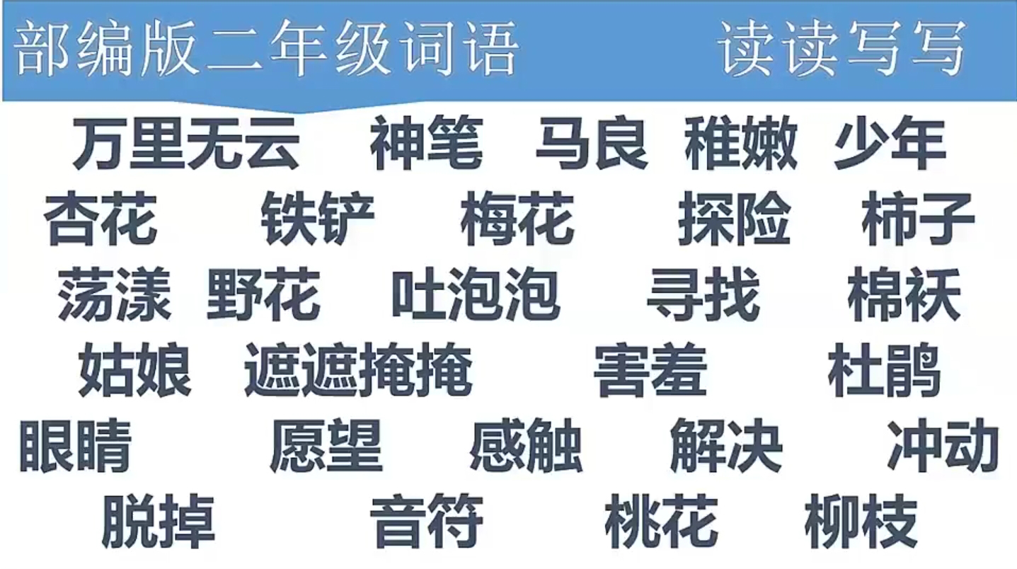 提升自己的方法论 c17bed8e41d346bf90698b2b6329b8ae.jpeg