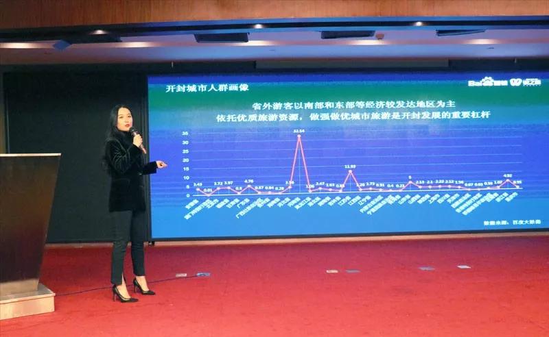 开封2019经济总量_开封开港经济带规划图