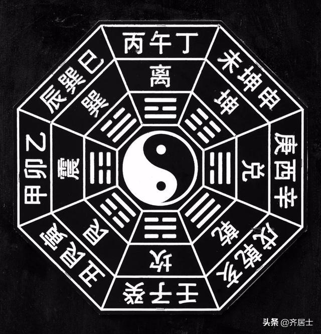 易经八卦万物类象