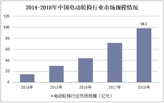 宝鸡市市人口2019总人数口_宝鸡市太阳市鸟瞰图(2)