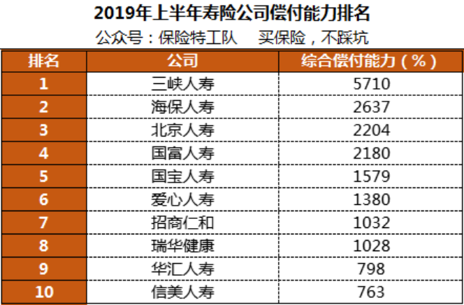 低税率人口70%以上为华人_70年代图片