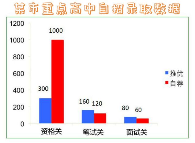 全才招聘网_全才招聘网app官网下载 全才招聘网客户端下载v3.3.0 安卓版 2265安卓网(3)