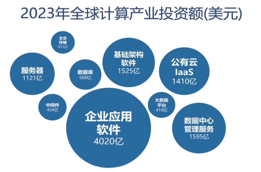 山东省属企业gdp算给济南_山东济南(3)