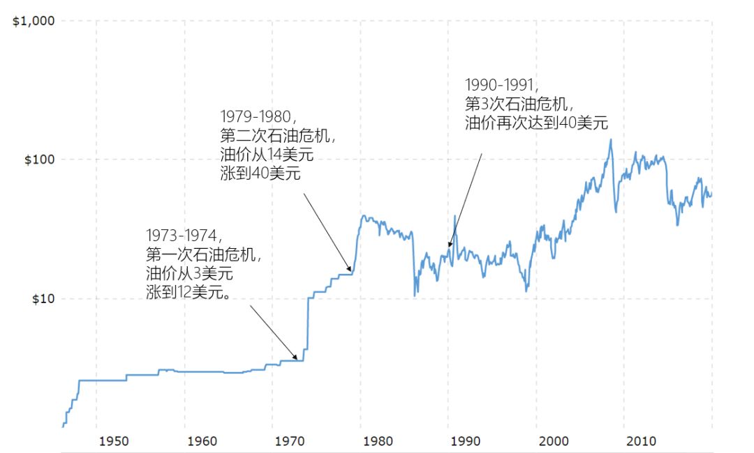 沙特土豪身价比上海gdp高_比沙特国王塔高的大厦(2)