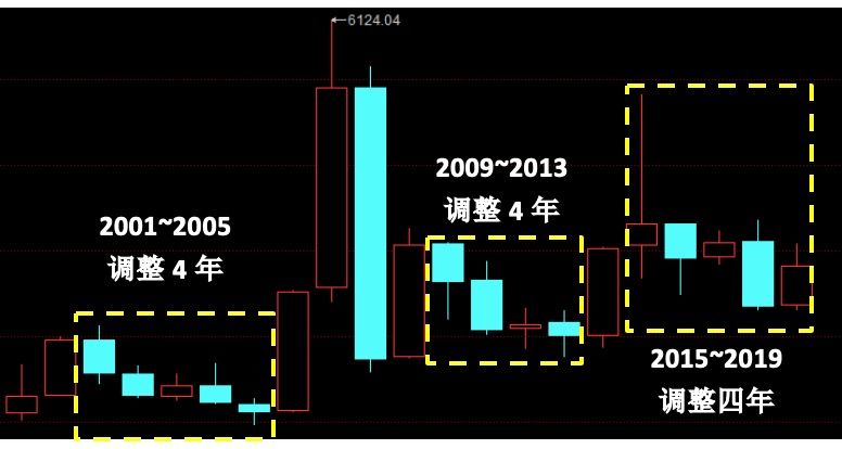 靠人口_靠谁不如靠自己图片(3)