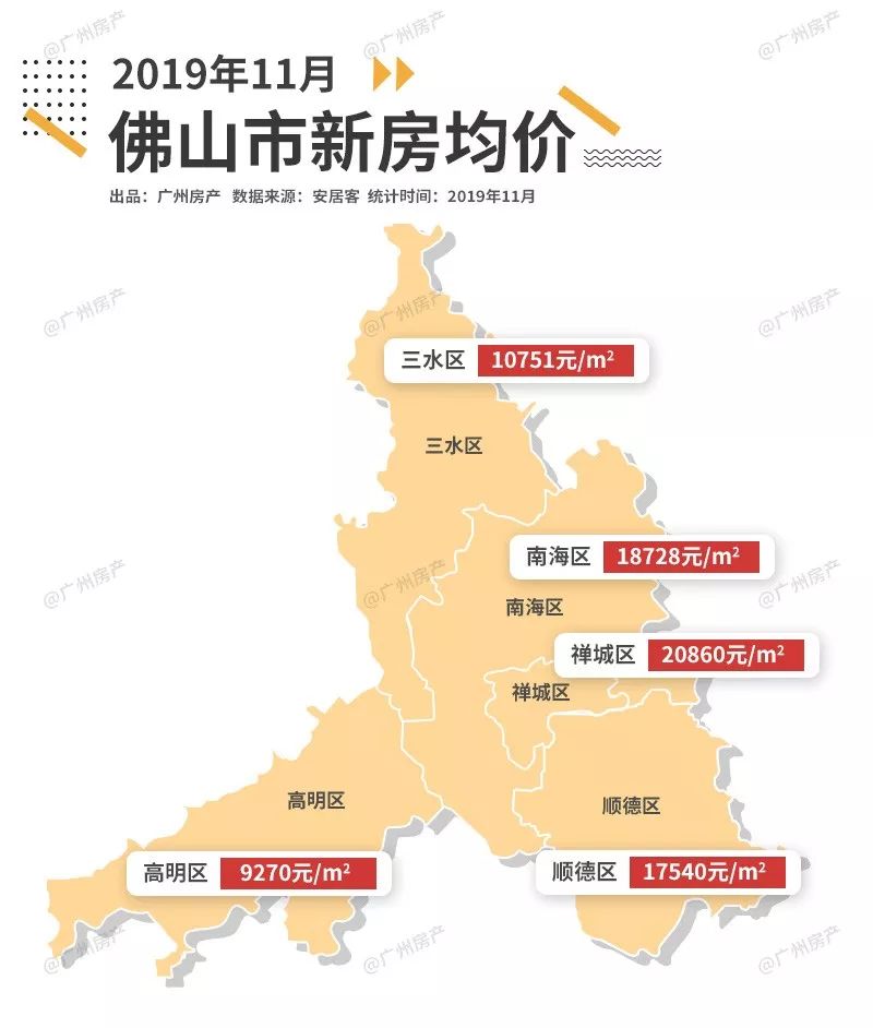 佛山2020年的gdp_2020年佛山地铁线路图(3)