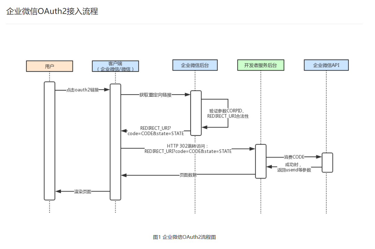 饿的原理_流量小花综艺首谈婚恋观,拼命奋斗竟是为攒嫁妆钱