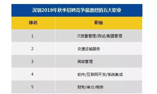 硬件工程师招聘_北极星2021年招聘信息汇总 北极星招聘(3)