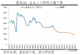 如果超过一亿人口的国家消失_韩国人口消失(2)