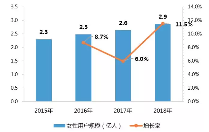 日本的总人口_日本今年只生了98万个娃 到2100年,日本人口将只剩下这个数(3)