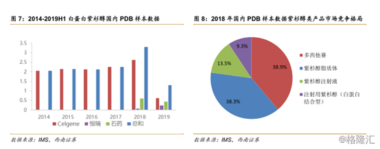 爆雷！海正药业（600267.SH）巨额计提13亿遭问询，股价跌近7%