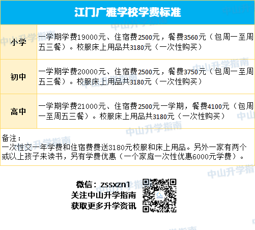 2020小升初江门广雅学校第二阶段新生体验活动即将来袭